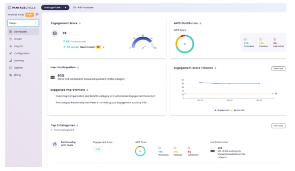 Vantage Circle UI