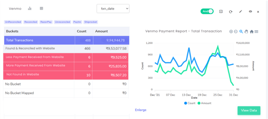 I Evaluated the 6 Best Payment Processing Software for 2026