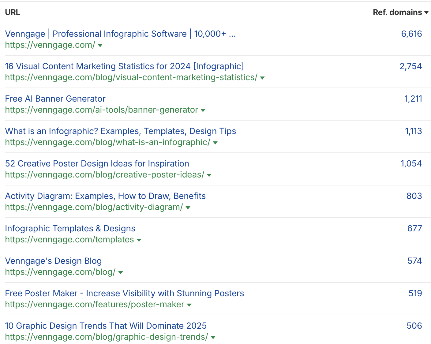 Venngage.png?width=1800\u0026height=1437\u0026name=Venngage.png