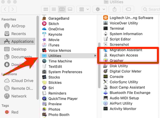 Keychain Access on Mac