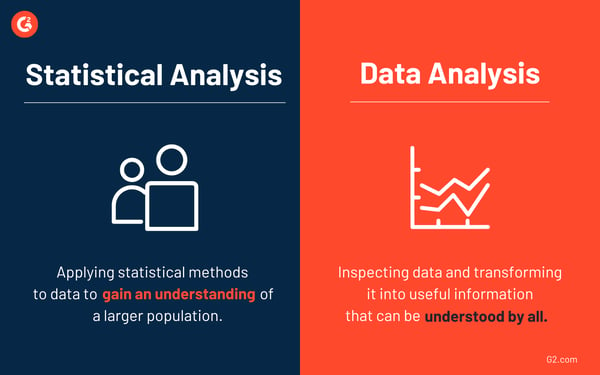 Statistical analysis vs data analysis