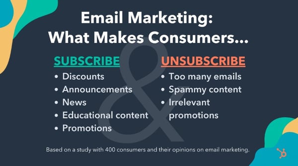 What makes consumers subscribe or unsubscribe