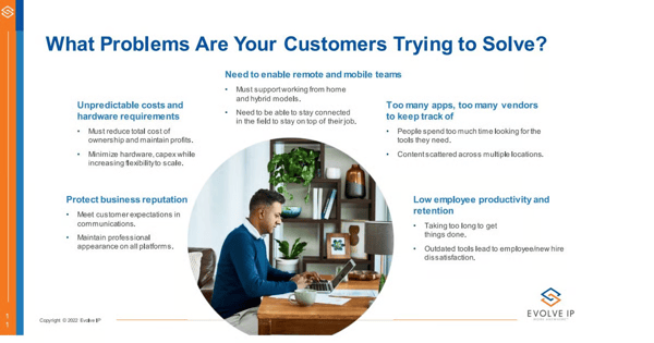 XTIUM Unified Communications platform