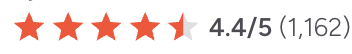 Xero G2 rating