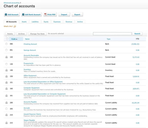 Xero billing and invoicing