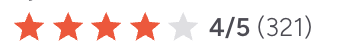 Yardi Breeze G2 rating