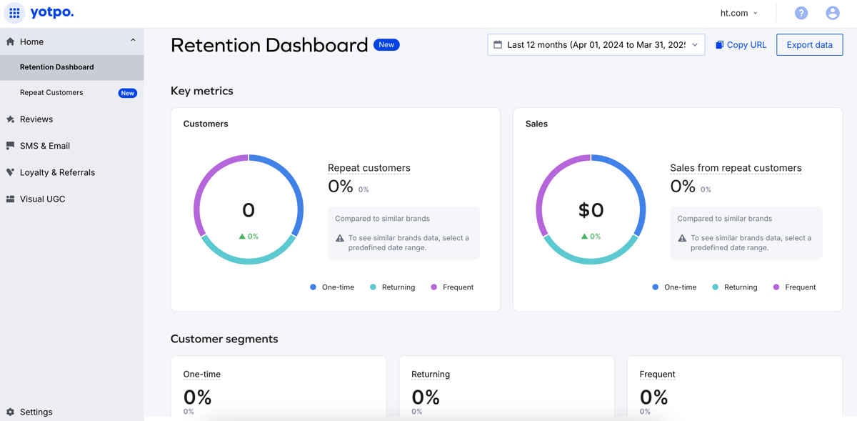 my-5-picks-after-testing-the-best-customer-loyalty-software