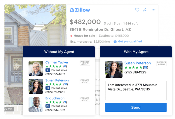 Zillow Premier Agent profile