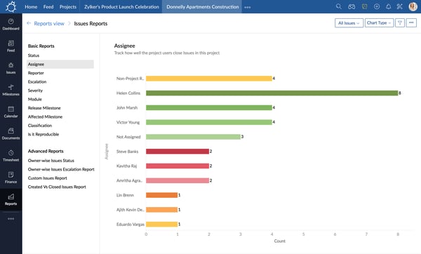 Zoho BugTracker