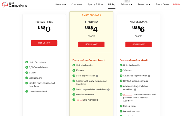 Zoho Campaigns-3