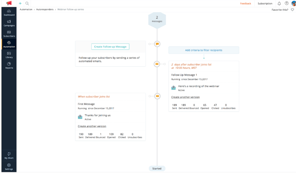 Zoho campaigns workflow