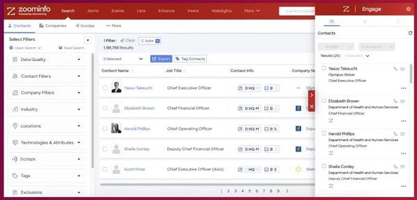 ZoomInfo Operations