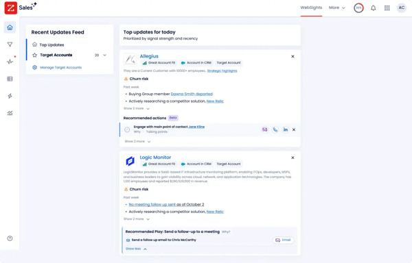ZoomInfo sales