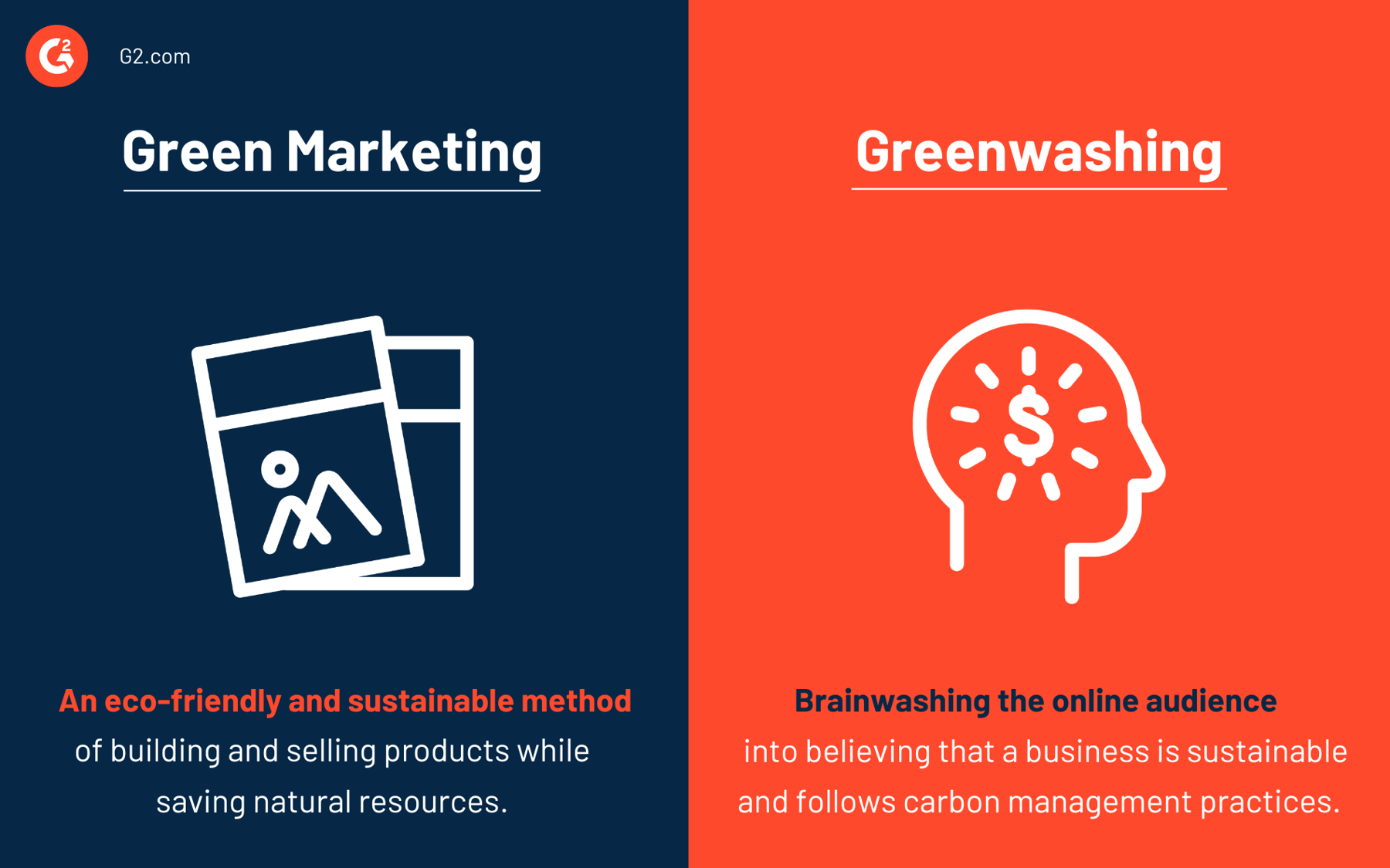 Green Marketing in 2025: Strategy, Benefits, and Best Practices