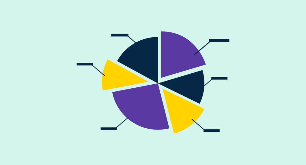 Performance Management: Working Methodology, Importance, and Best Software