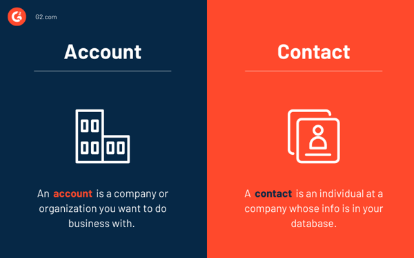 account vs. contact