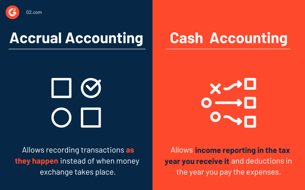 What Is Accrual Accounting? How It Works, Pros, And Cons