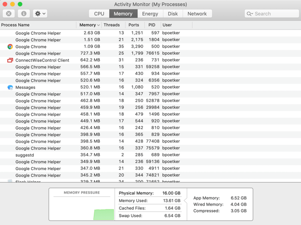 activity monitor on mac