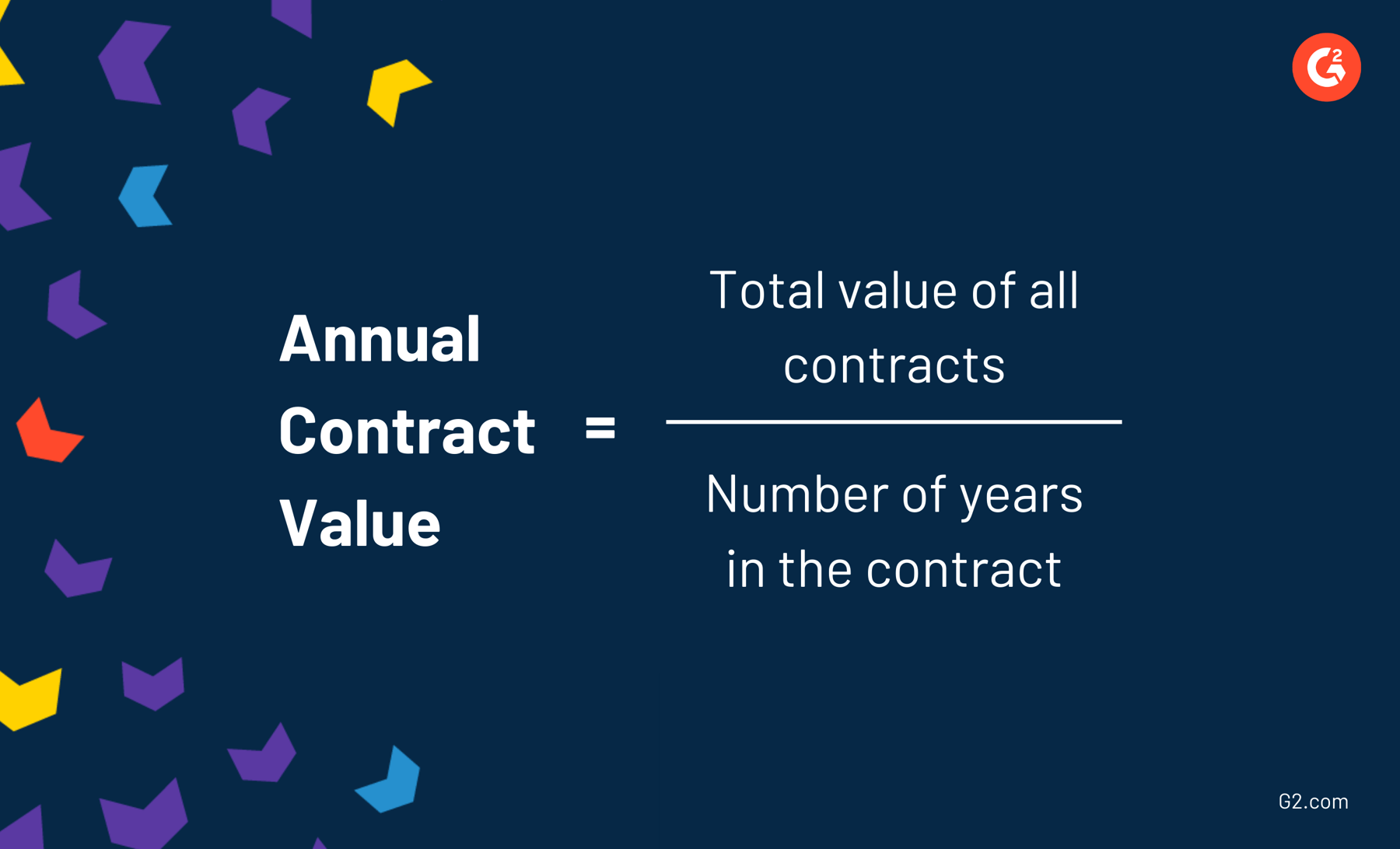 What Is Annual Contract Value (ACV)? Calculation and Example… | The ...