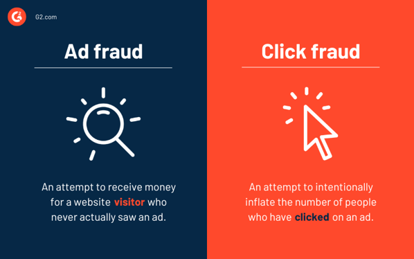 ad fraud vs click fraud