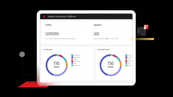 adobe real time cdp