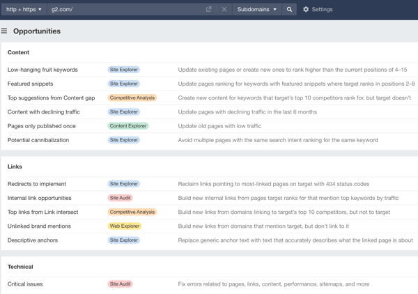 ahrefs opportunities feature