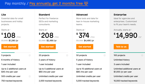 ahrefs pricing plans