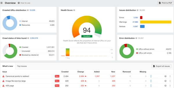 ahrefs site audit feature