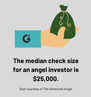 angel investors statistics