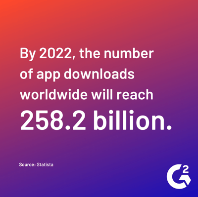 2022 app download statistic