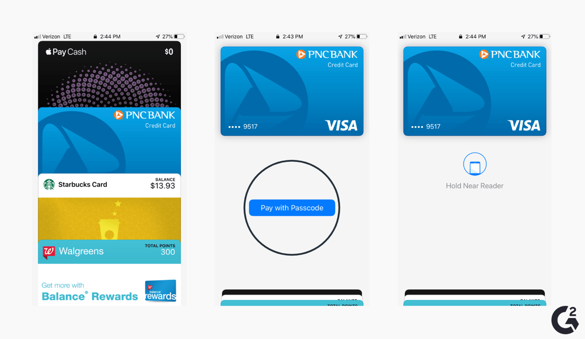 A Complete Guide to Apple Wallet (+Hidden Features You Might Not Know