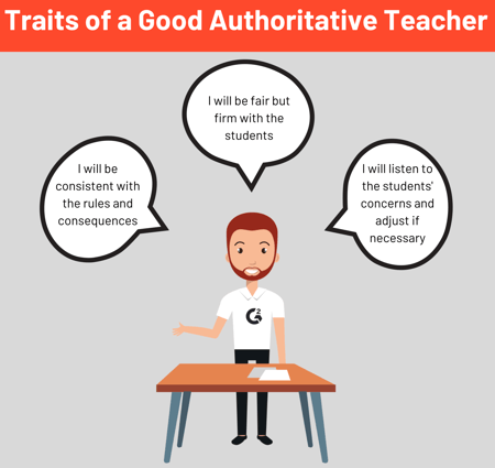 authoritative teacher