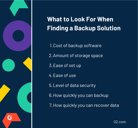 Your Data Is at Risk: Why Backup Is So Important Your Data Is at Risk: Why Backup Is So Important