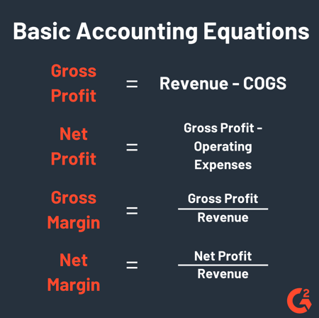 basic accounting equations