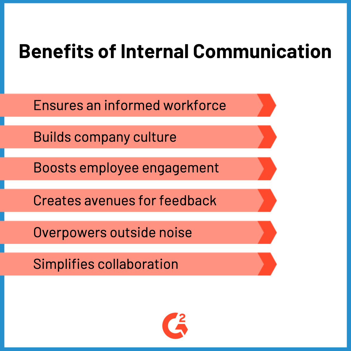 8 Steps To Build An Effective Internal Communication Strategy