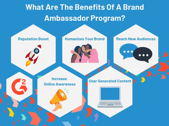 The 5 Powerful Reasons Why Brand Ambassador Programs Are a Game-Changer for Businesses