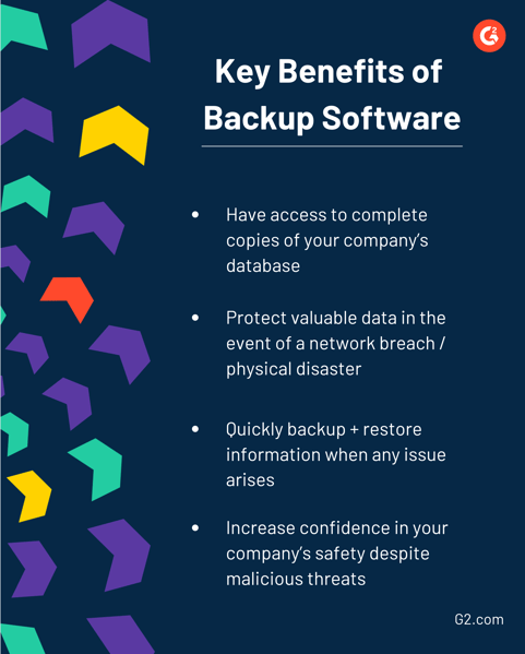 Your Data Is at Risk: Why Backup Is So Important Your Data Is at Risk: Why Backup Is So Important