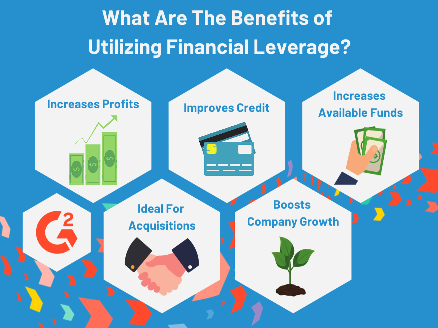 What Is Financial Leverage? (And How Do Companies Use It?)