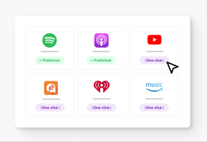 best podcast hosting platform
