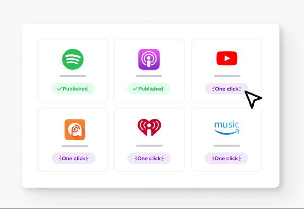 best podcast hosting platform