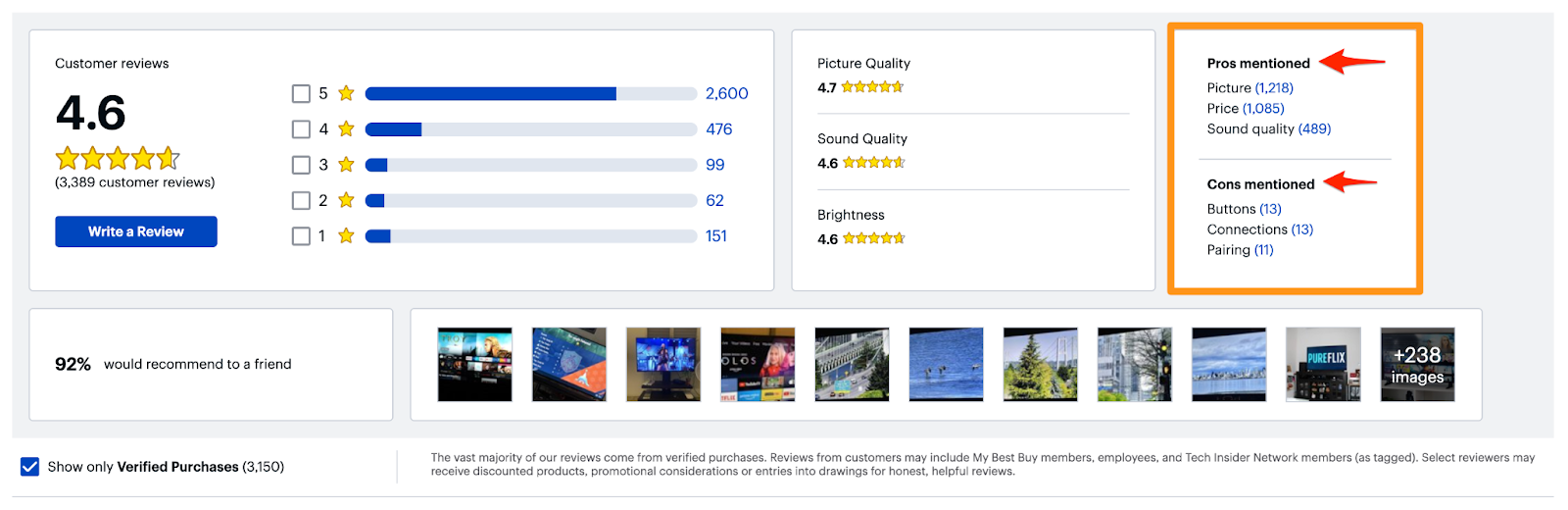 An example of a product review from BestBuy.com