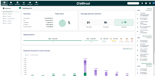 billtrust