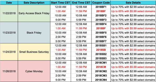 black friday sale schedule