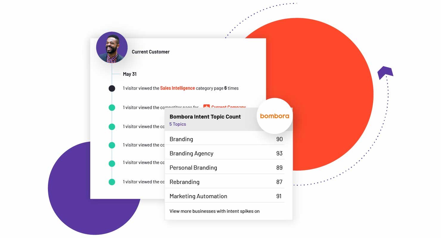 bombora-integration-blog-internal-20