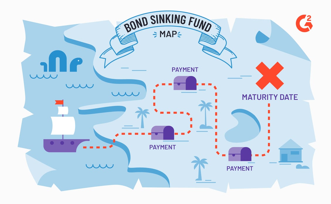What Is A Sinking Fund And Why Do Companies Use Them