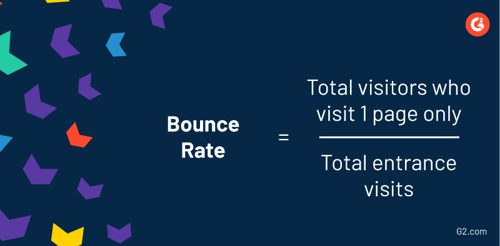 bounce rate equation