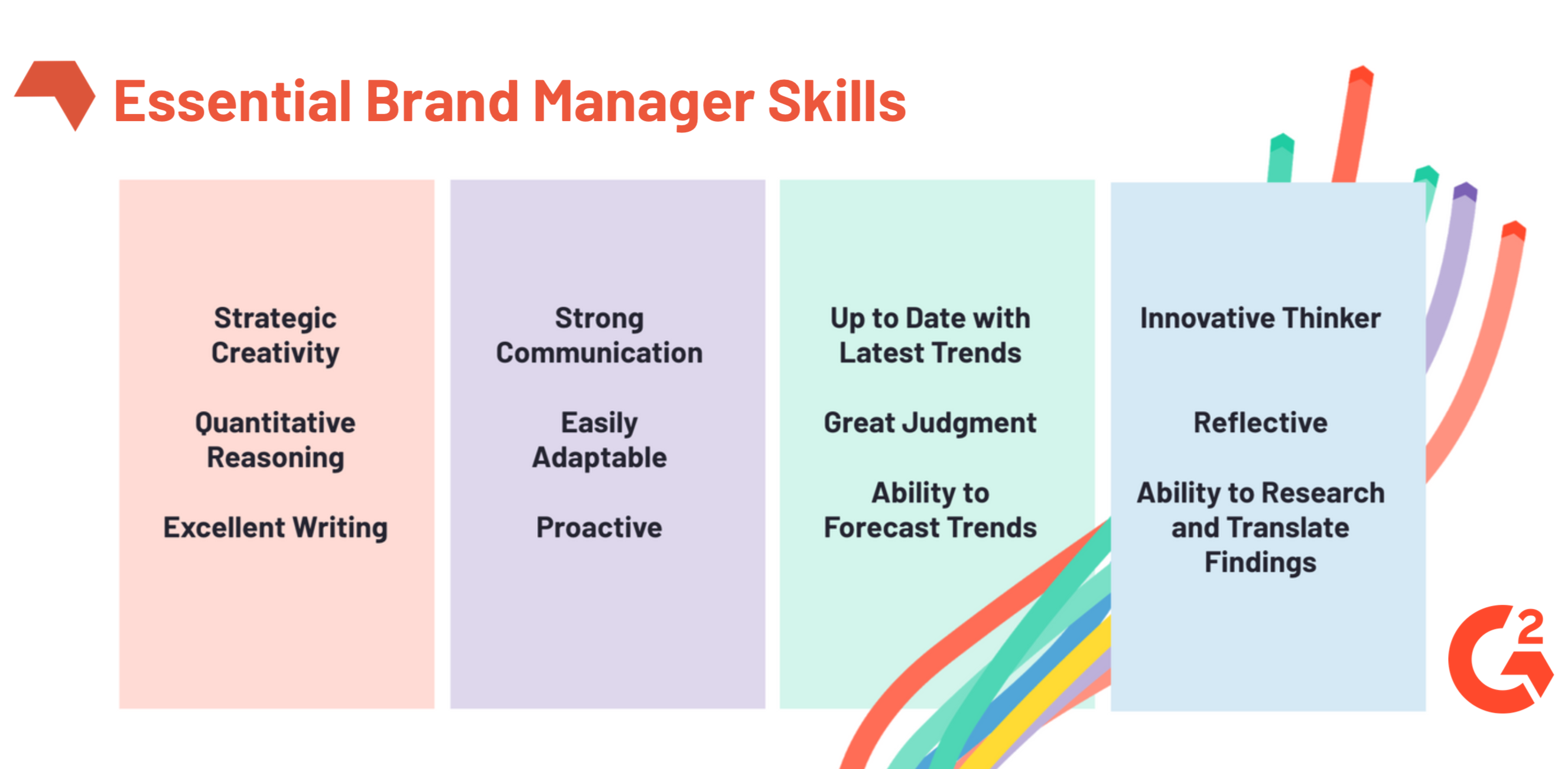 Brand Manager Career Path: A Comprehensive Guide to Shaping Tomorrow's Icons