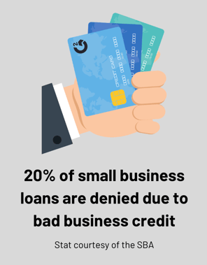 business credit statistics