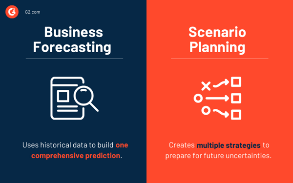 business forecasting vs scenario planning