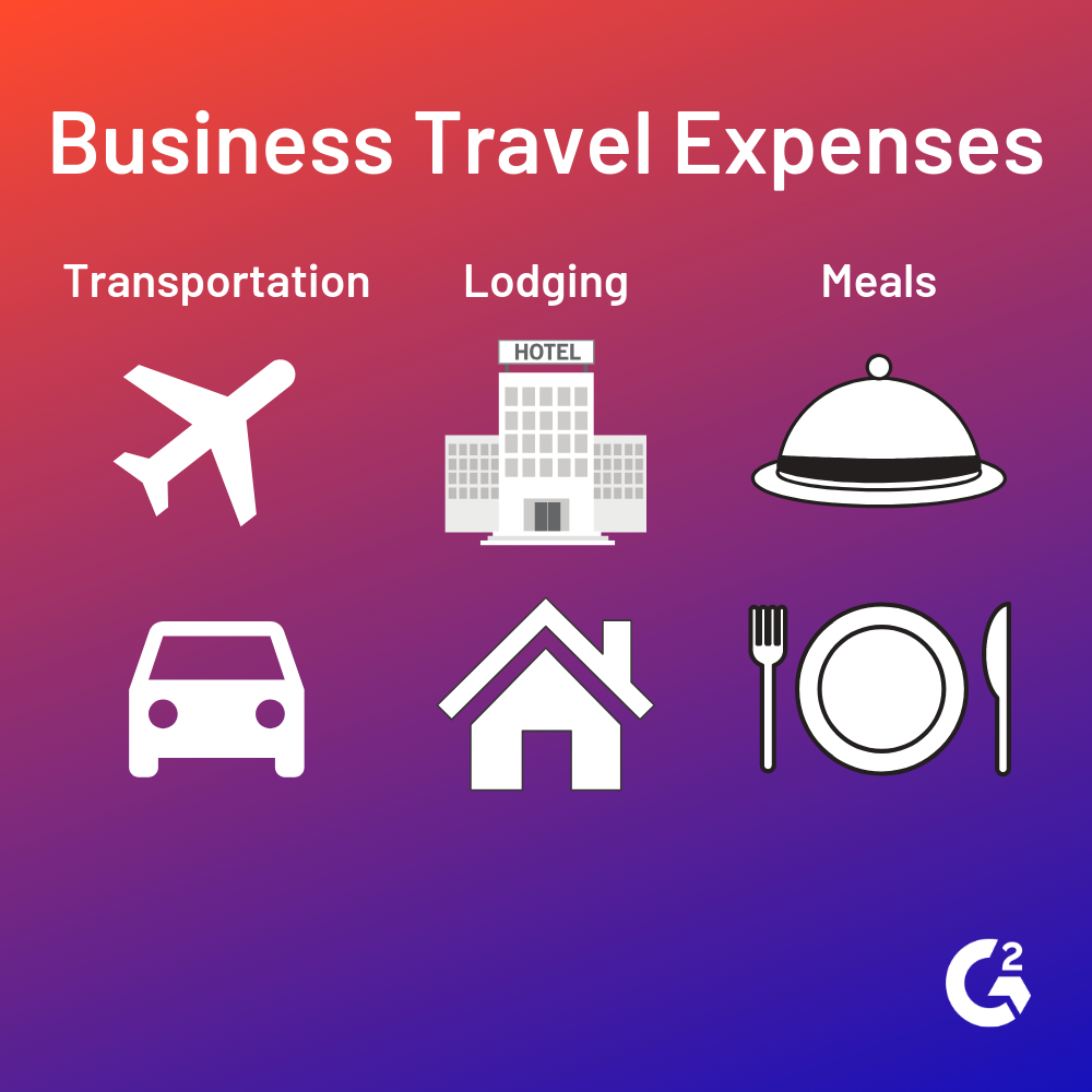 The 3 Most Common Business Travel Expenses Every Employee Should Be 